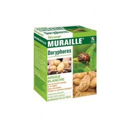 Argile blanche contre les...