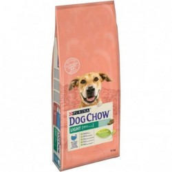 Croquettes adulte DOG CHOW...