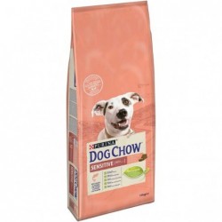 Croquettes adulte DOG CHOW...